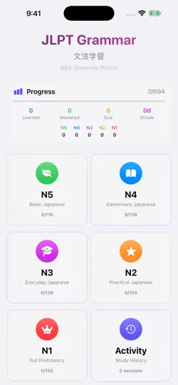 Screenshot von JLPT Studio Grammar auf dem iPhone 1