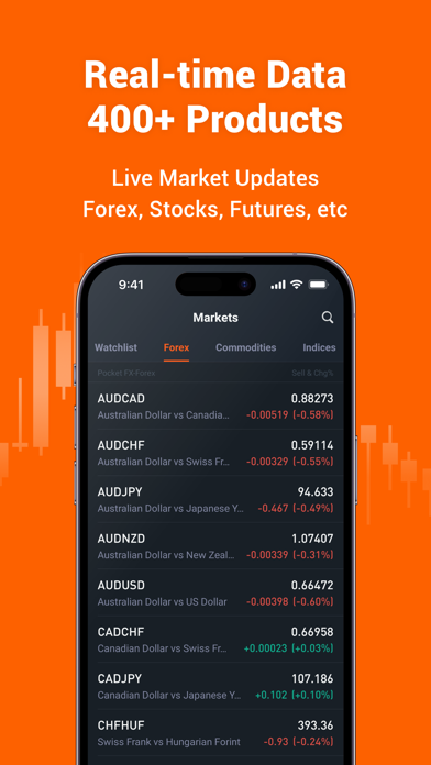 Pocket Forex-Boost Forex Trade Screenshot