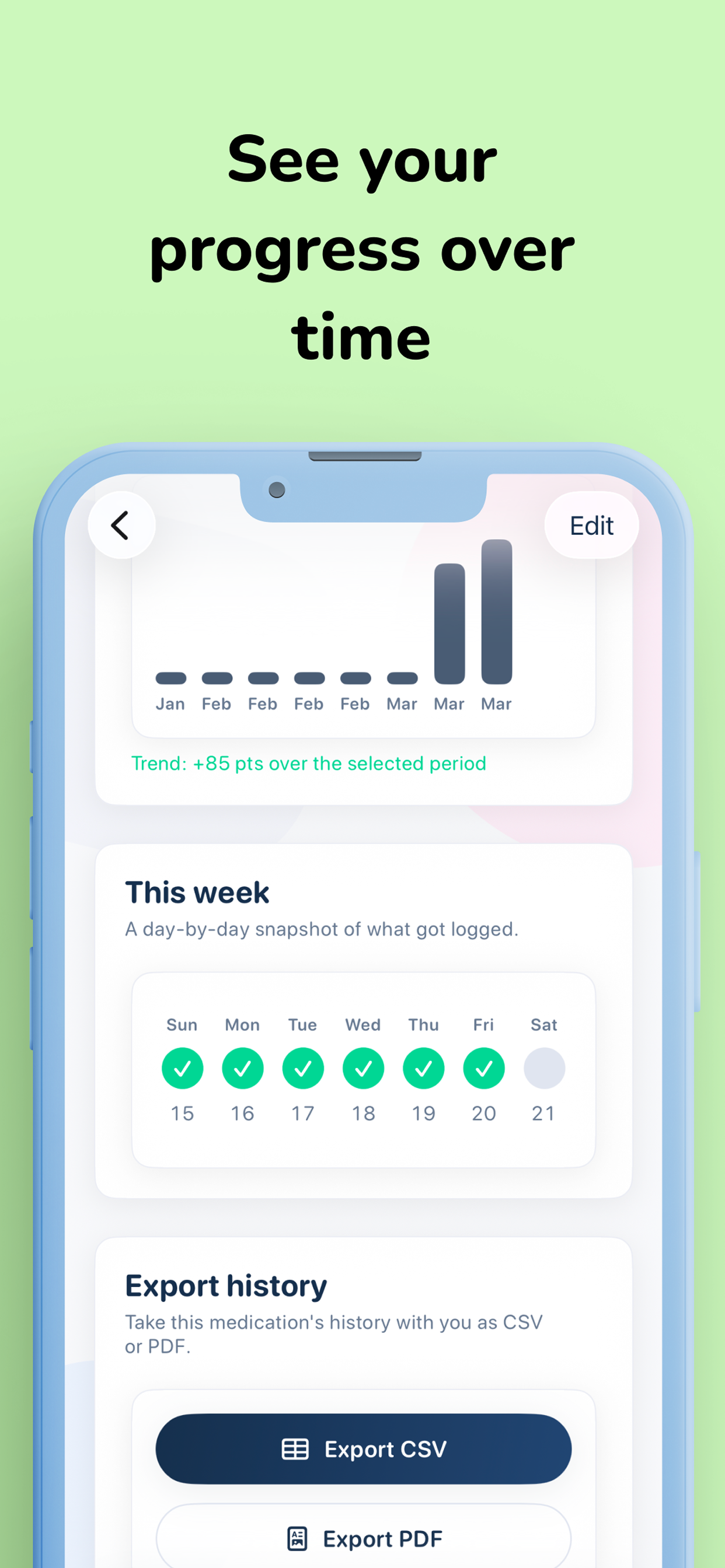 Pillko: Pill & ADHD Tracker