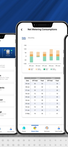 LESCO Smart screenshot