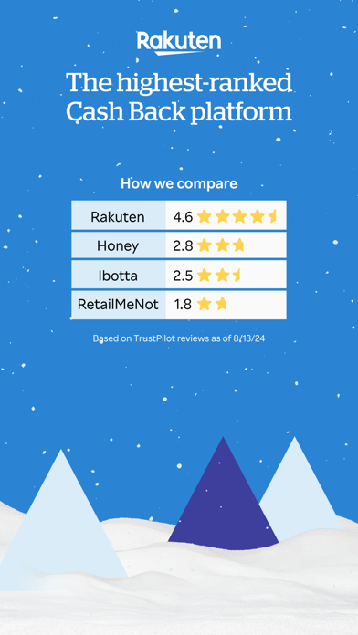Rakuten: Cash Back & Deals screenshot #2