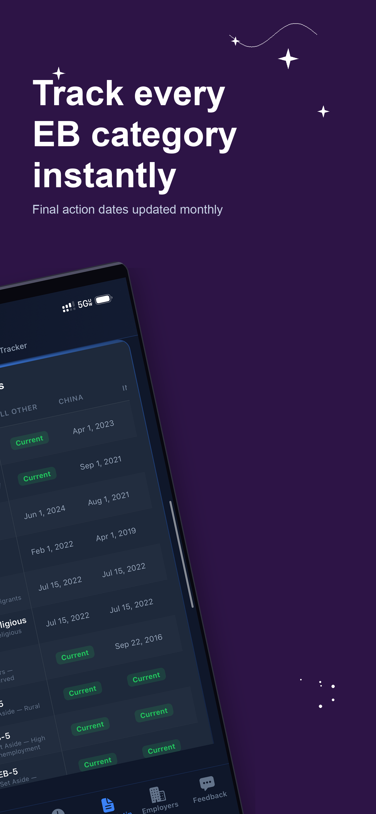 ImmiLane screenshot 4