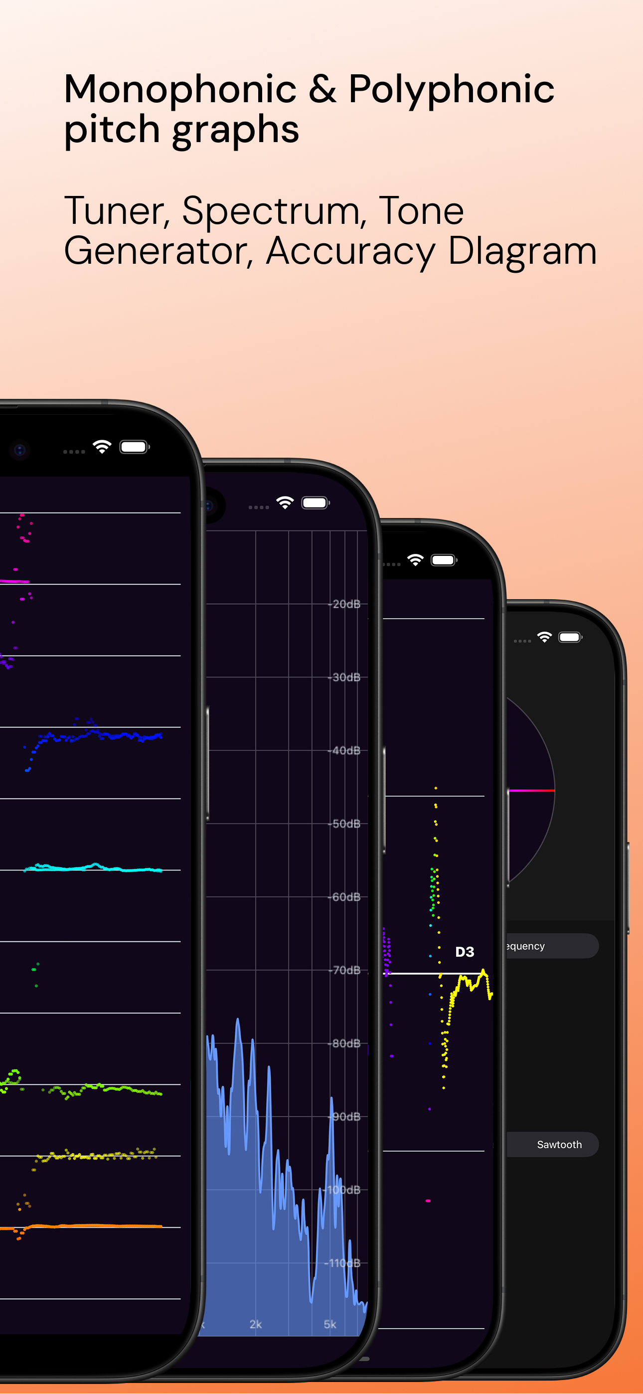 Pitch Diagram: Vocal Tuner
