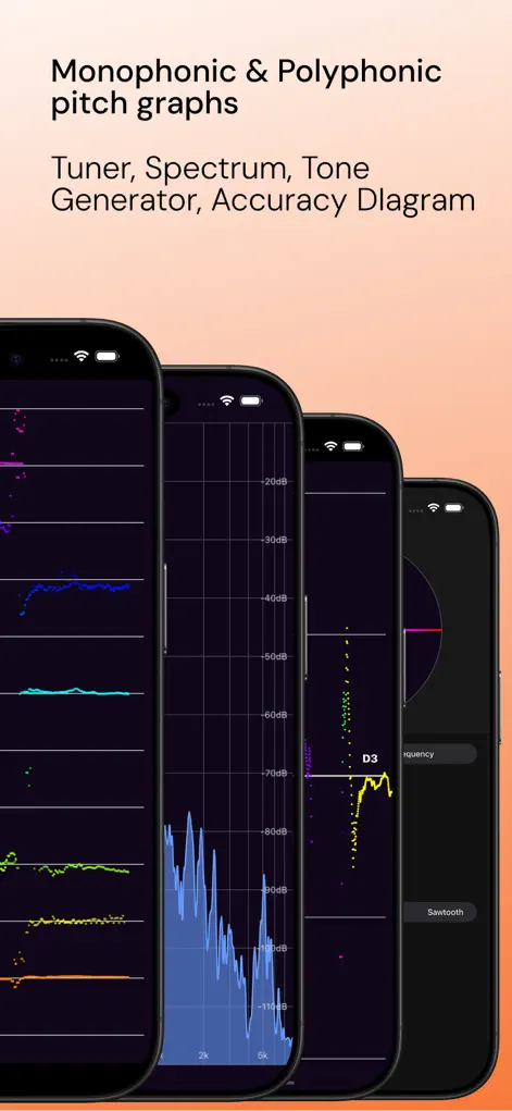 Pitch Diagram: Vocal Tuner - Music App | MWM