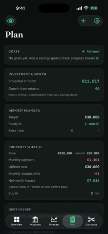 Cashflow: Forecast & Budget Screenshot 4 of 5