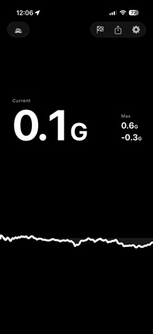 Pull: Acceleration Tracker screenshot