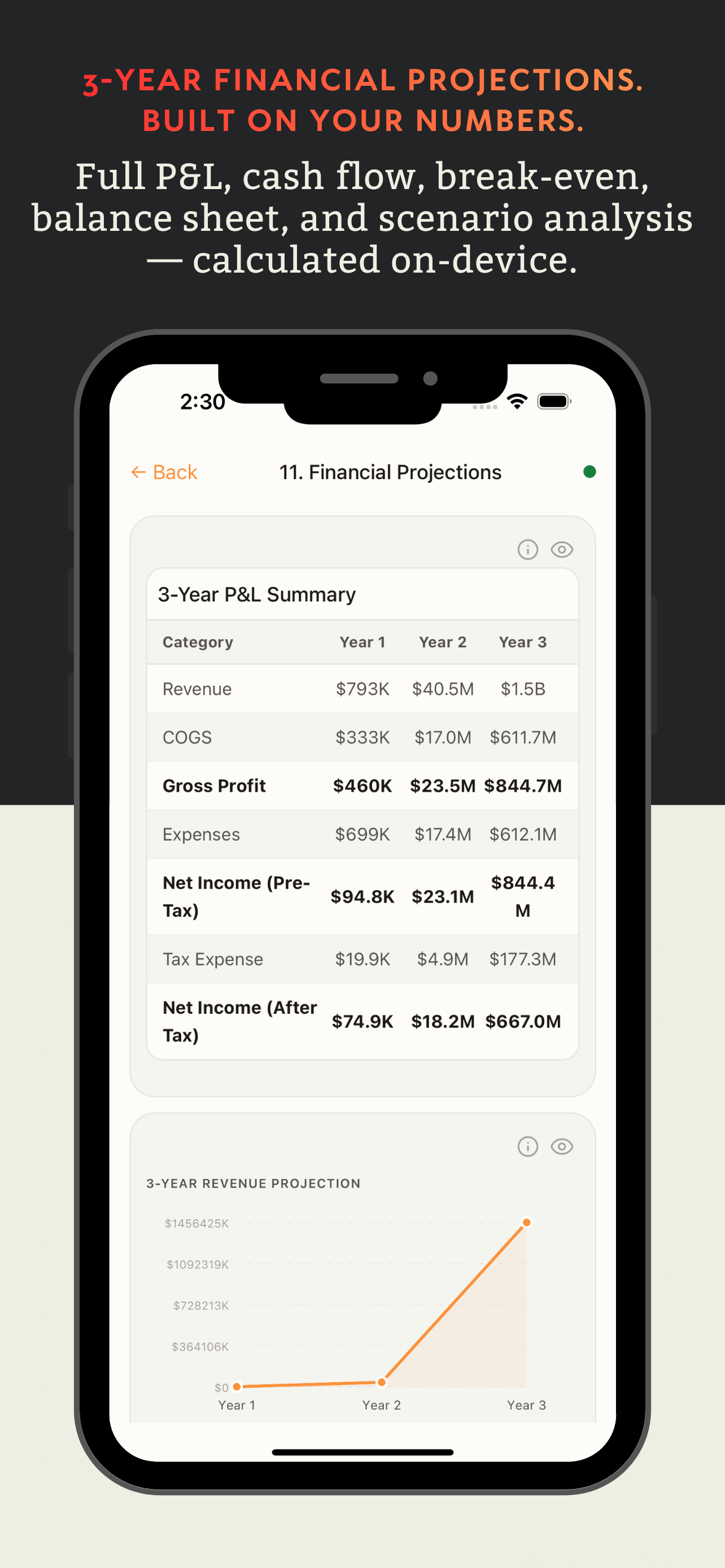 Talonoid — Business Plan Maker screenshot 5