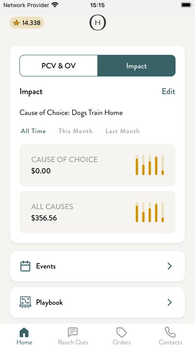 ONEHOPE: Wine Rep Back Office Screenshot