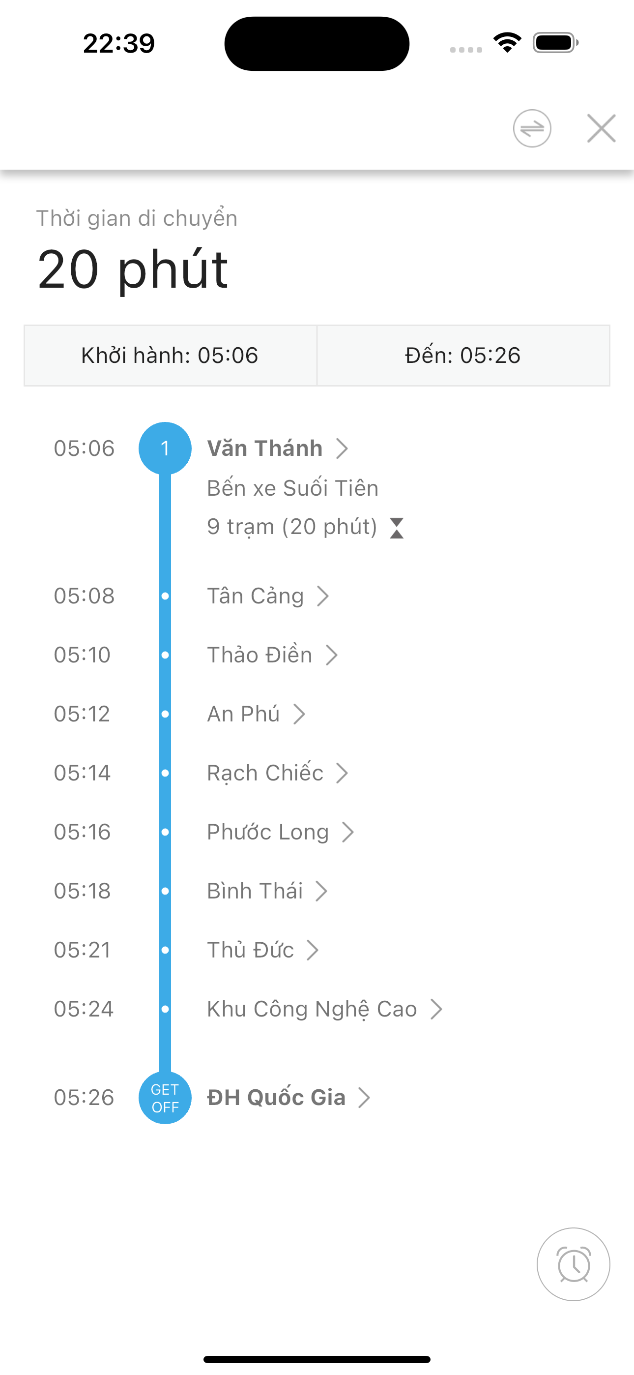 Vietnam Metro - SMetro