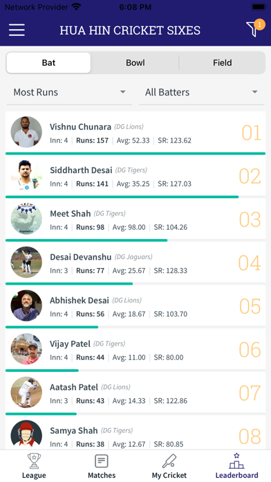 HUA HIN CRICKET SIXES Screenshot