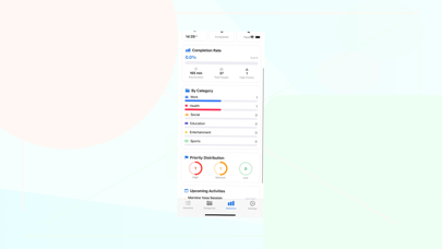 Screenshot #2 pour Activity Planning List