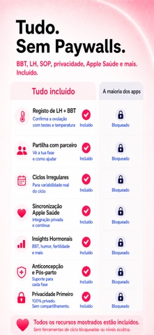 Iris: Calendário Menstrual screenshot 2