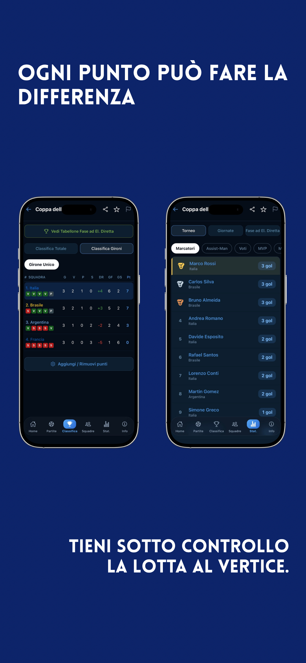 VLA MyCup screenshot 8