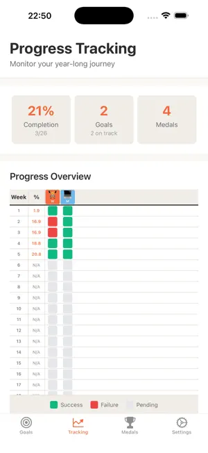 Year Goal Progress screenshot 1