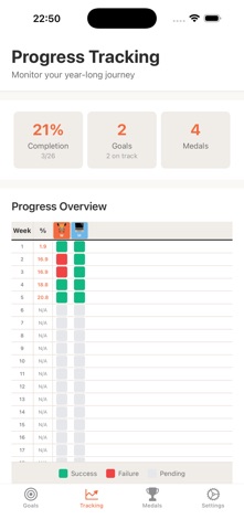 Year Goal Progress Screenshot 1 of 4