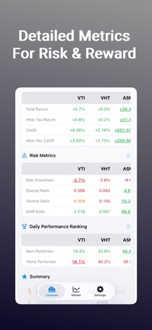 Fund Compare: for investors screenshot