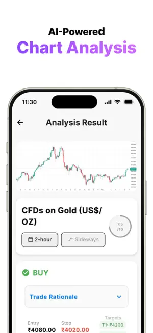 TrendAI : AI Chart Analyst screenshot 2