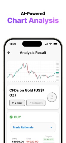 TrendAI : AI Chart Analyst Screenshot 2 of 3