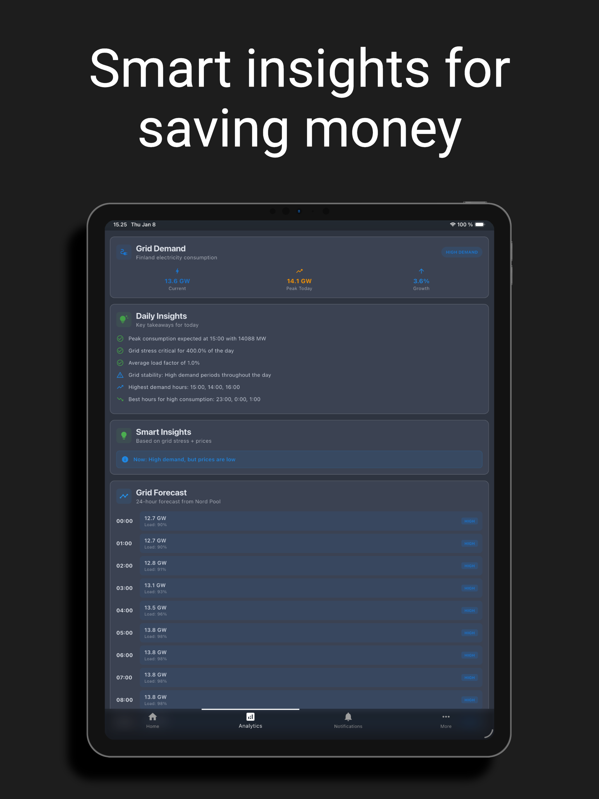 Nordplug Energy screenshot 12