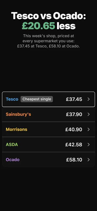 MyGroceryPal: Compare Prices screenshot 1 of 6