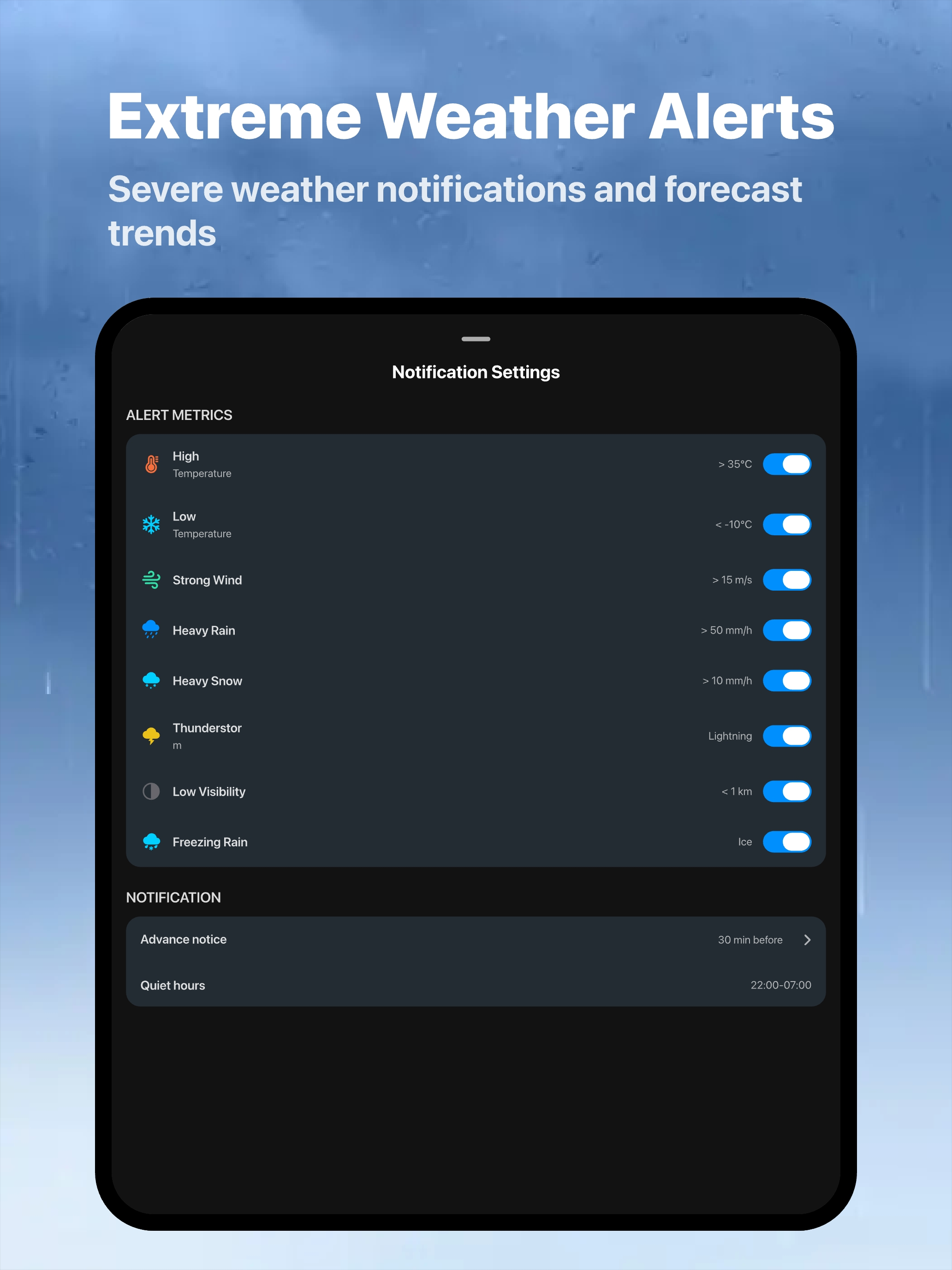 Aura: Weather & Radar Forecast screenshot 6