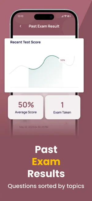 Virtue Prep CFA® Level 2 Exam screenshot 4