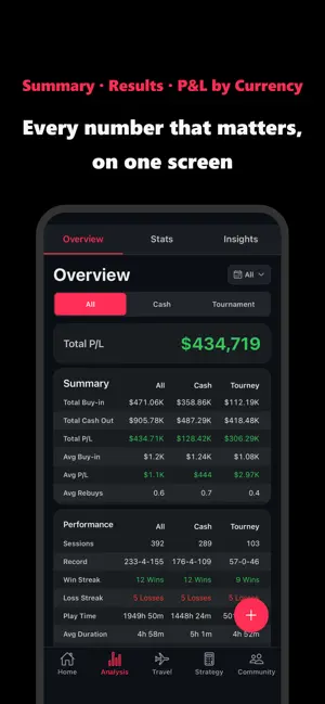 High Run Tracker - Poker Stats screenshot 2