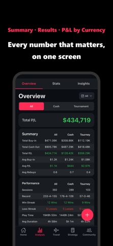 High Run Tracker - Poker Stats Screenshot 2 of 8