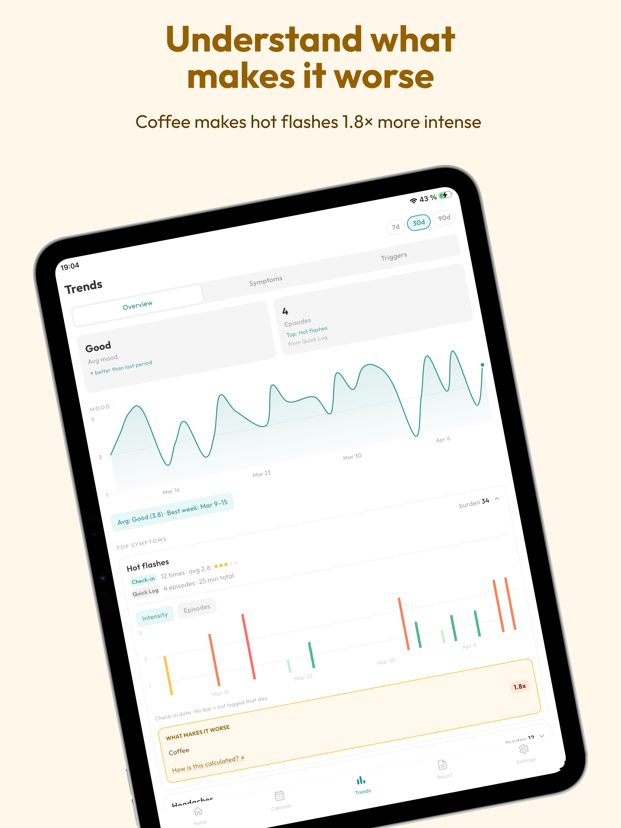 Sage: Menopause Tracker