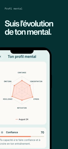Kairn, coach mental running screenshot