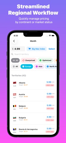 PriceLocus：应用价格本地化与全球内购订阅定价 screenshot