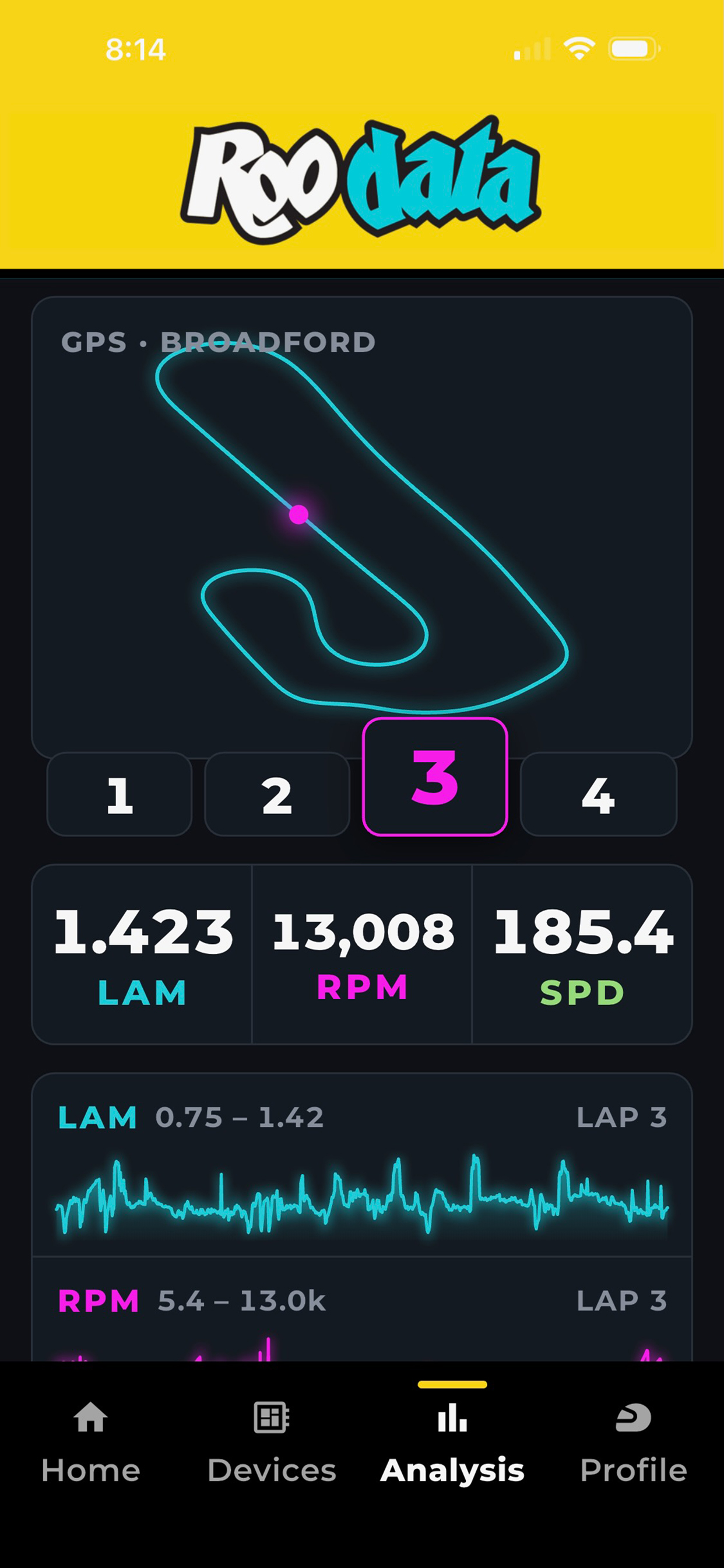 Roo Data Motorsport