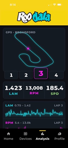 Roo Data Motorsport screenshot