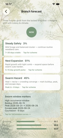 SwarmHorizon iPhone screenshot 2