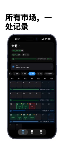 交易日志 Proloca screenshot