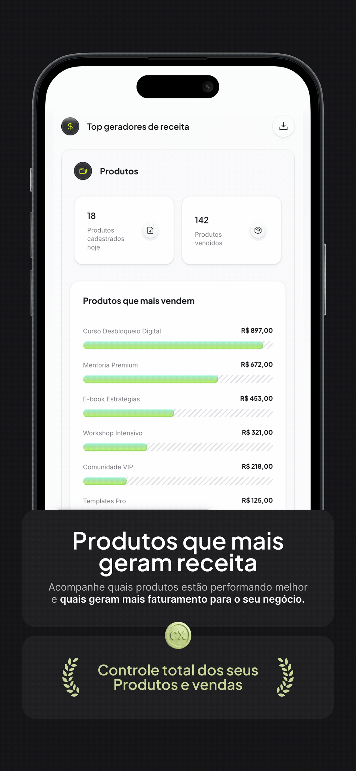 Clickmax Notifications