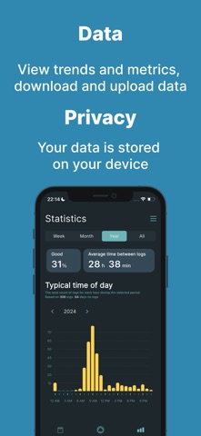 Poop Tracker: Outputs Screenshot 5 of 6