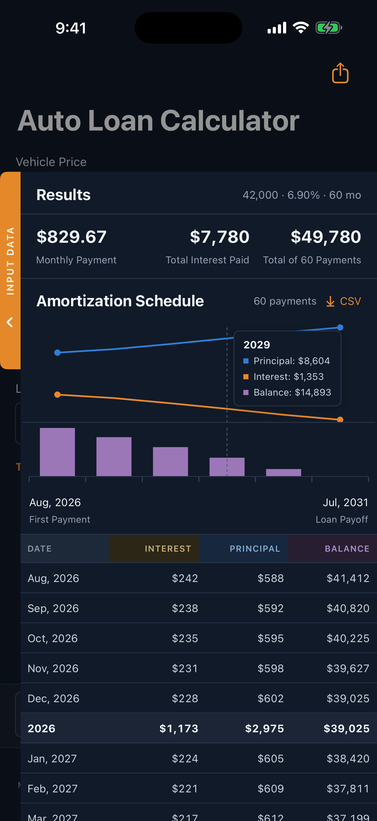 Amortize: Mortgage Calculator screenshot 4