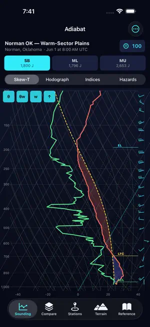 Adiabat: Weather Soundings screenshot 1