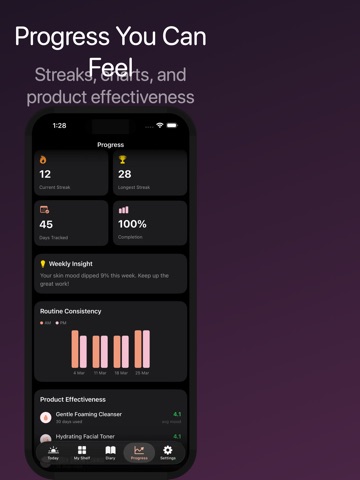 GlowLog — Skincare Tracker iPad screenshot