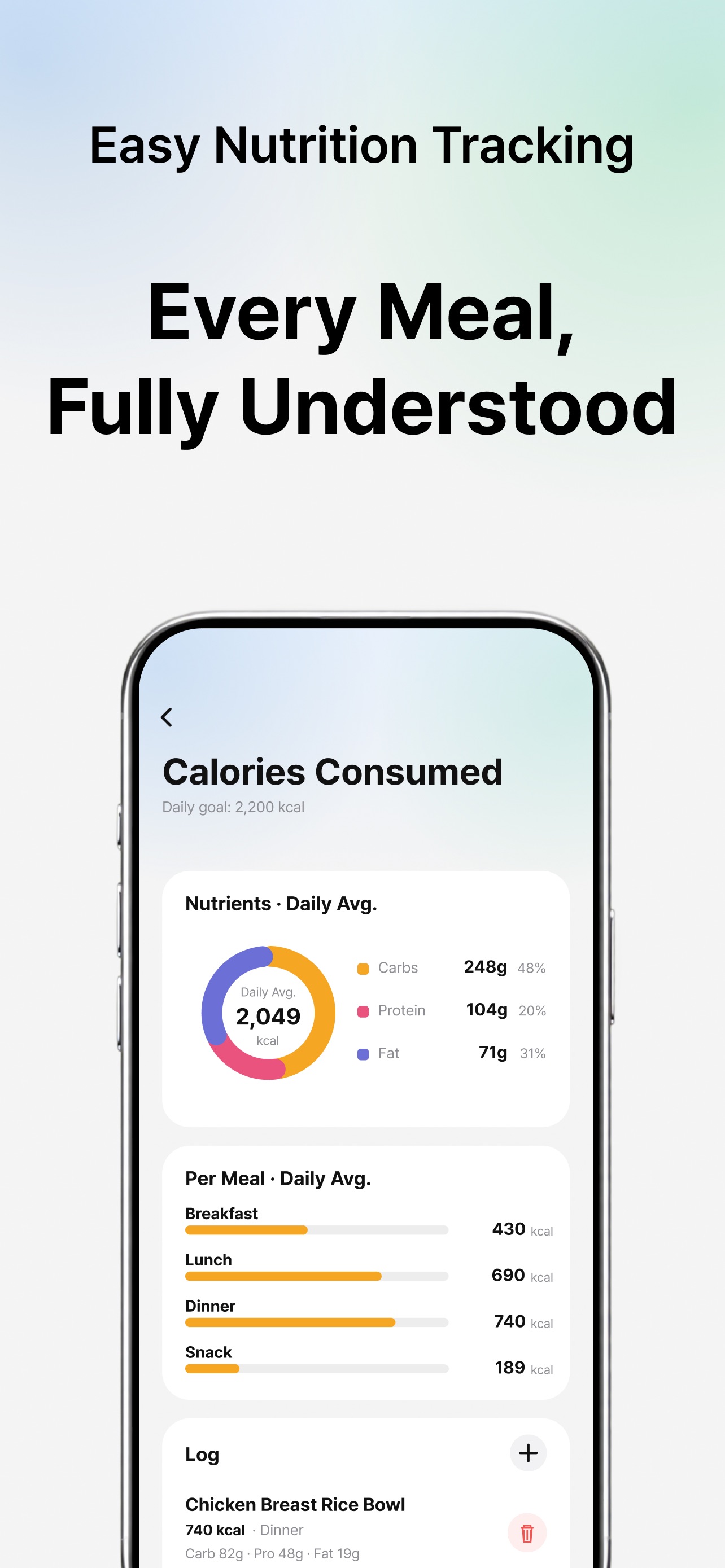 Screenshot 6 of Condi: Watch AI Stress Monitor