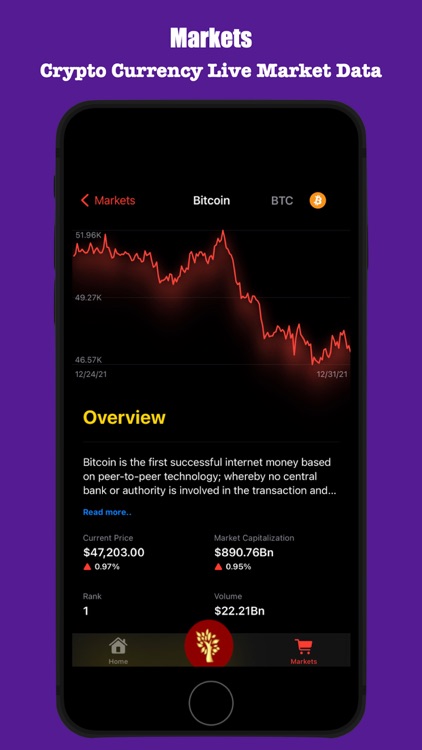 ArthaSachi Venture Wealth screenshot-4