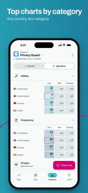 App Indexer: ASO Rank Tracking screenshot 4