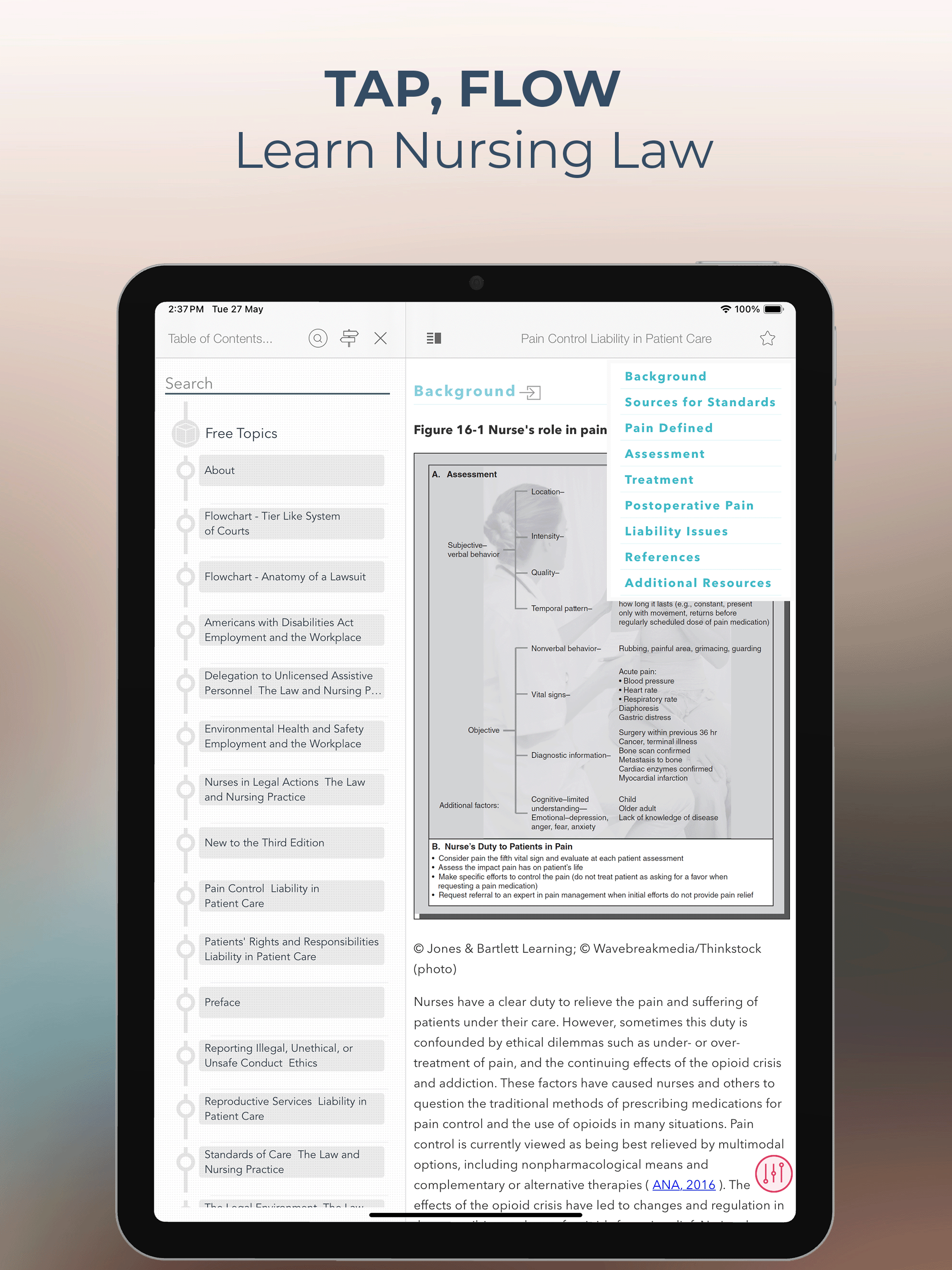 Essentials Nursing Law Ethics