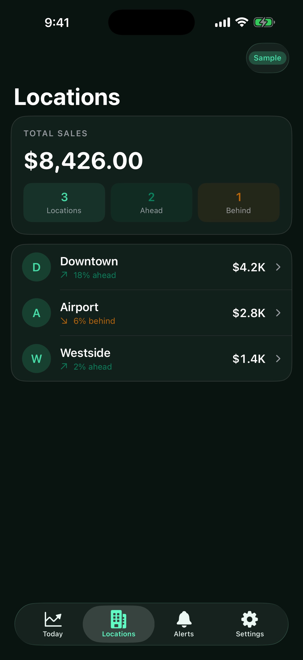 Screenshot 2 of SqPulse: Sales for Square