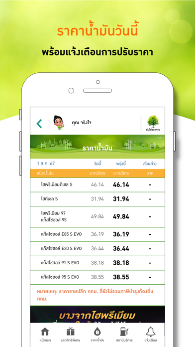 Bangchak Screenshot 2 - AppWisp.com