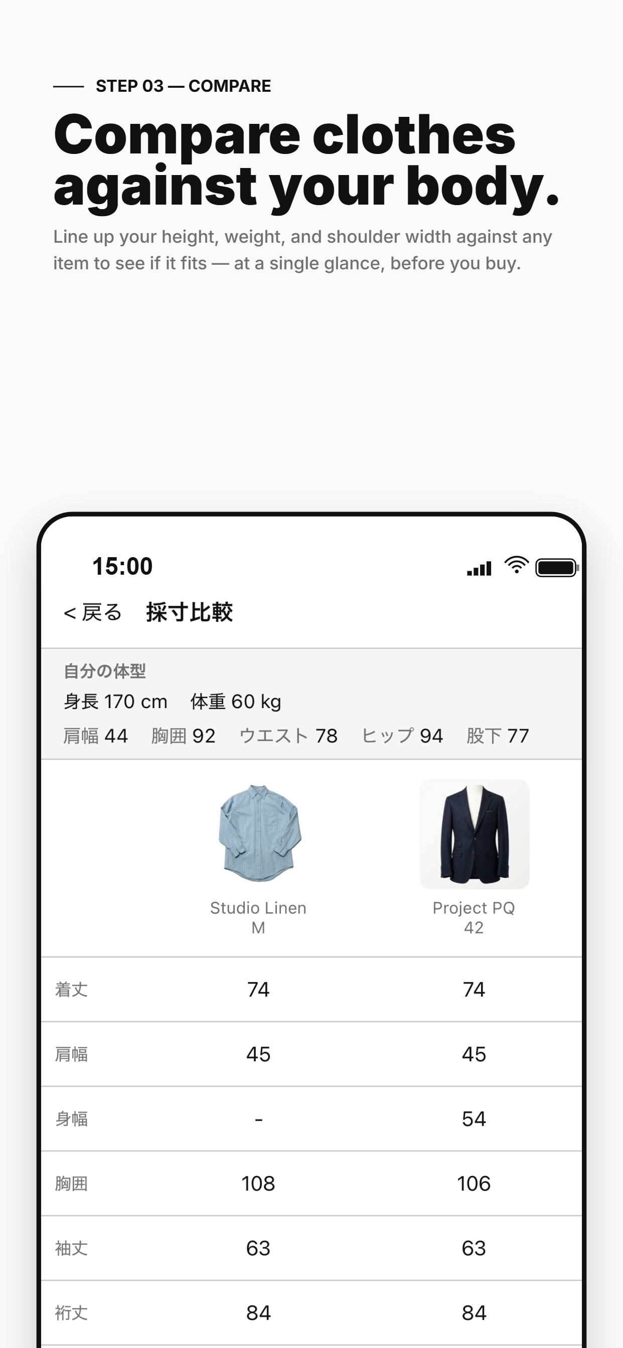 Sizet: Clothing Sizes & Fit
