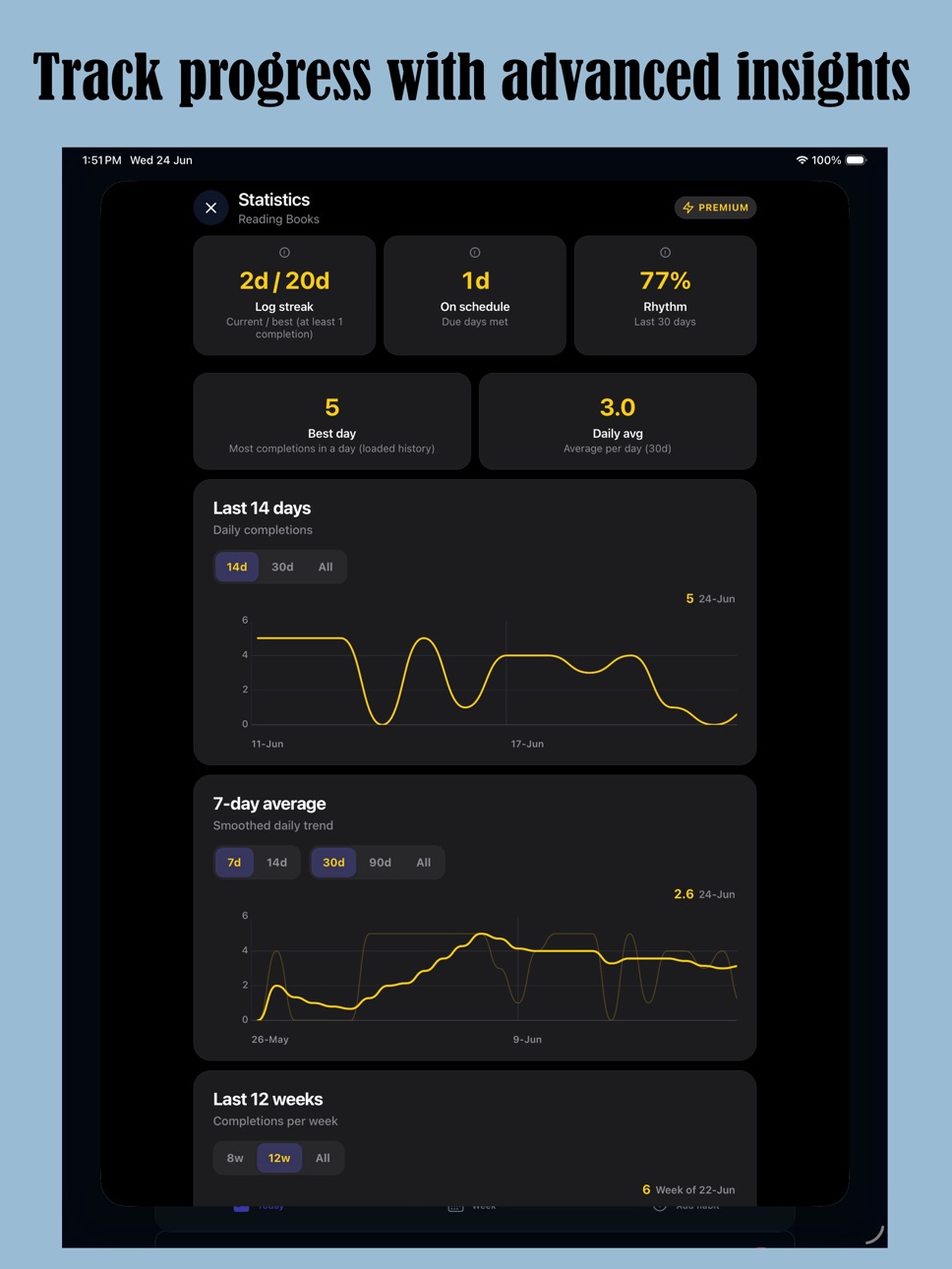 iPad screenshot