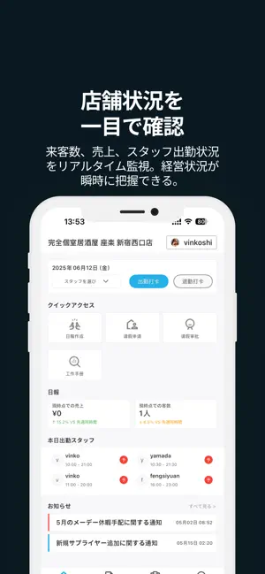 Muzen Kanri AI screenshot 2