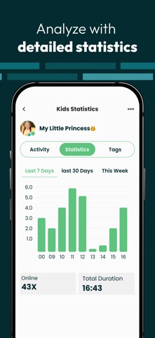 Mona - Family Tracker App Screenshot 4 of 6
